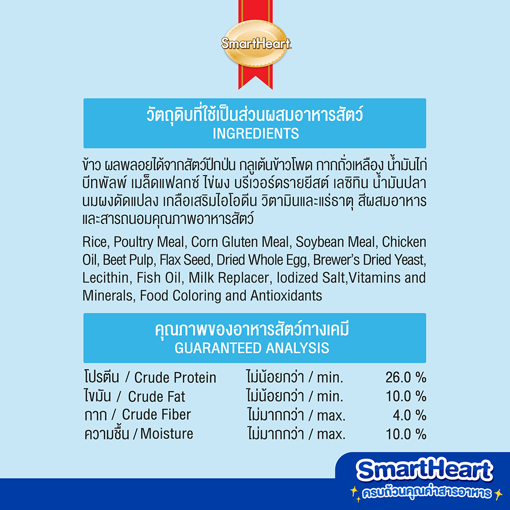 อาหารสุนัข สมาร์ทฮาร์ท Smartheart ขนาด 8-10 kg รูปที่ 5