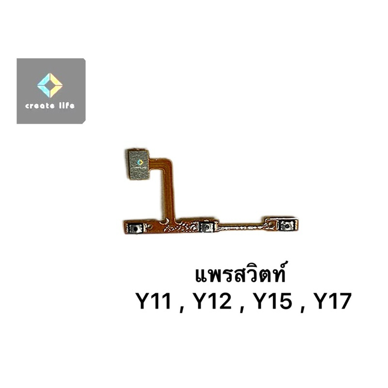 เเพรสวิตท์ vivo y11/y12/15/17 ราคาส่ง จัดส่งจากไทย