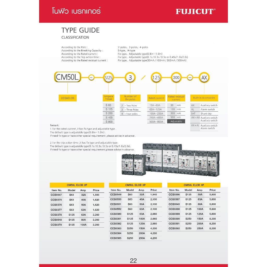No Fuse Breaker โนฟิว เบรกเกอร์ กันดูด รุ่น CM50L (RCBO) - 2P แบรนด์ FUJICUT - รูปที่ 4