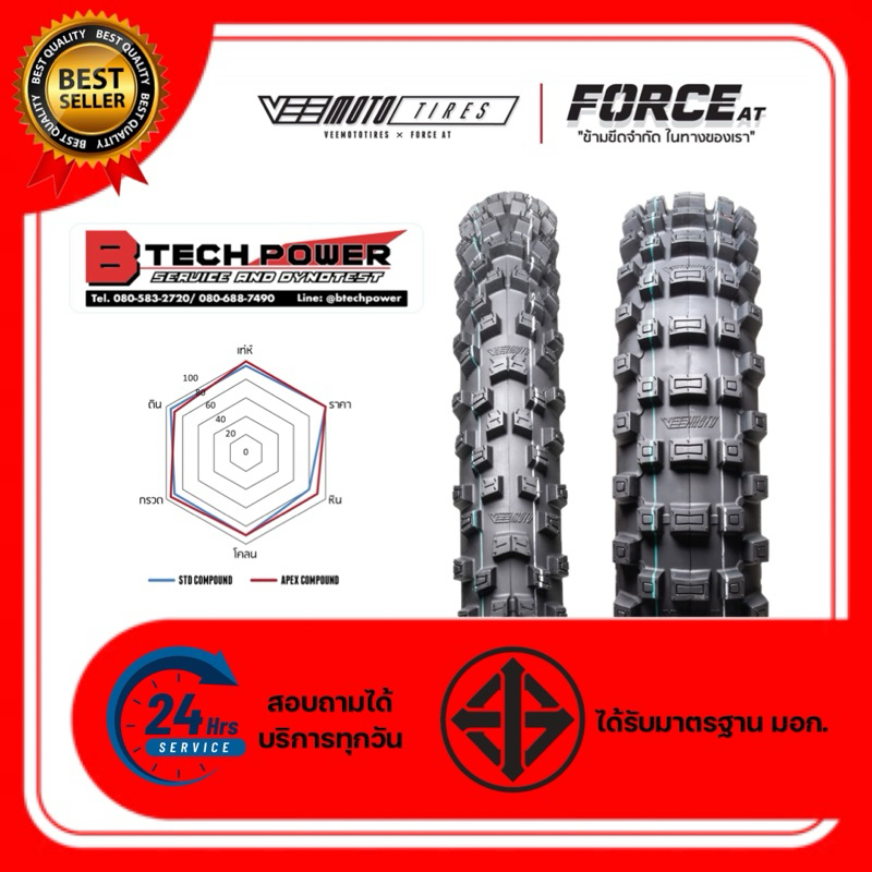 ยางนอกวิบาก ยางรถวิบาก ยางมอเตอร์ไซค์ VEEMOTO รุ่น FORCE AT ขอบ 18/ 20 ปีใหม่ 2025