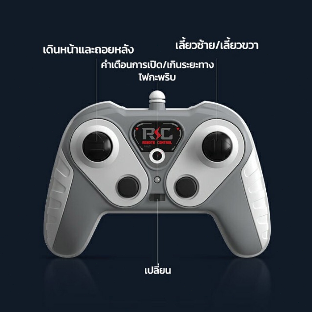 Thumbnail 9