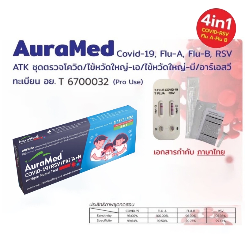 1 กล่อง 1 เทส Auramed​ ชุด​ตรวจ​ 4in1 ชุด​ตรวจ​โควิด19/ ไข้หวัดใหญ่​ A​,B /RSV