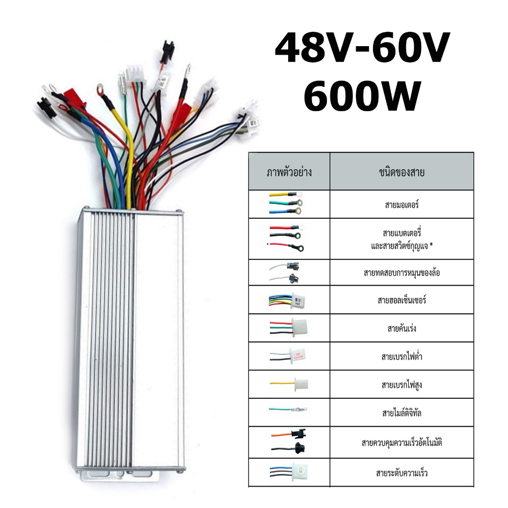 กล่องรถไฟฟ้า (48-64V) 600W พร้อมคู่มือ // T