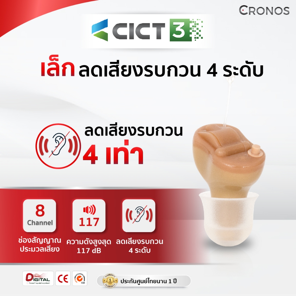 CRONOS รุ่น CICT3 เครื่องช่วยฟังดิจิตอล สำหรับผู้สูงอายุ คนหูตึง ปกปิดการมองเห็น ขนาดเล็กจิ๋วเทียบเท่าเหรียญ25สตางค์