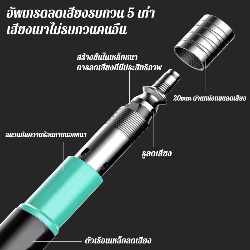 【ฟรี 120 เล็บ】MAKITA เครื่องยิงตะปู ปืนยิงตะปู พกพา ไม่มีฝุ่น ไม่มีเสียงดัง ยิงยึดได้ทั้งไม้ เครื่องยิงตะปูแรงดันสูง ราคา ถูกที่สุด ดีลบีเคเค แกลเลอรีภาพที่ 5