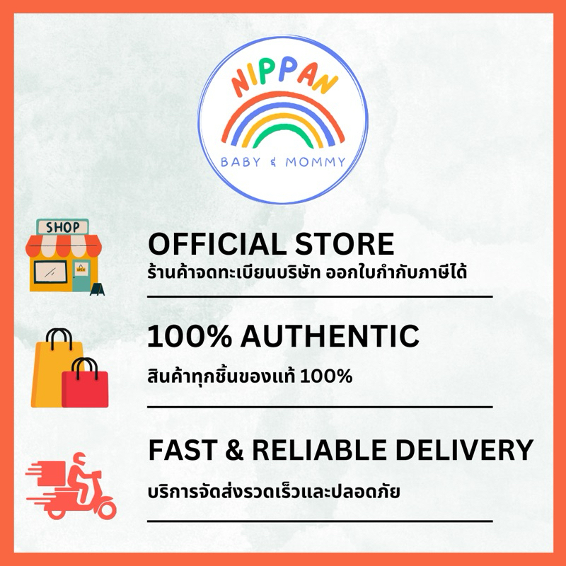 รูปภาพ 2