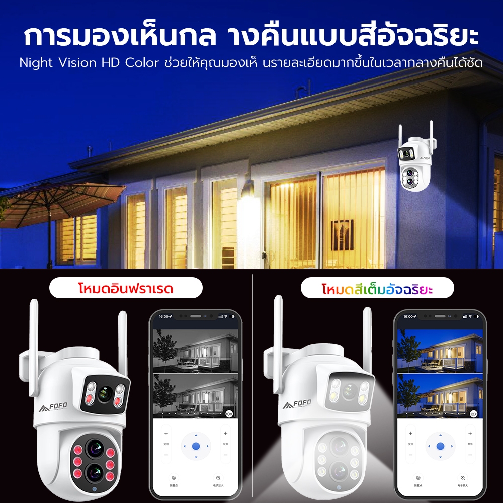 กล้องวงจรปิด 3 เลนส์ ใส่ซิม 4G ซูมออปติคัล 10 เท่า กันน้ำ IP67 ภาพสีกลางคืน 8MP แถมฟรีซิมการ์ด 4G