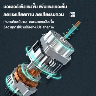พัดลมดูดอากาศอินไลน์ 4/6/8/10/12 นิ้ว 220v พัดลมดูดอากาศสแตนเลส พัดลมดูดอากาศในครัว มอเตอร์ทอง
