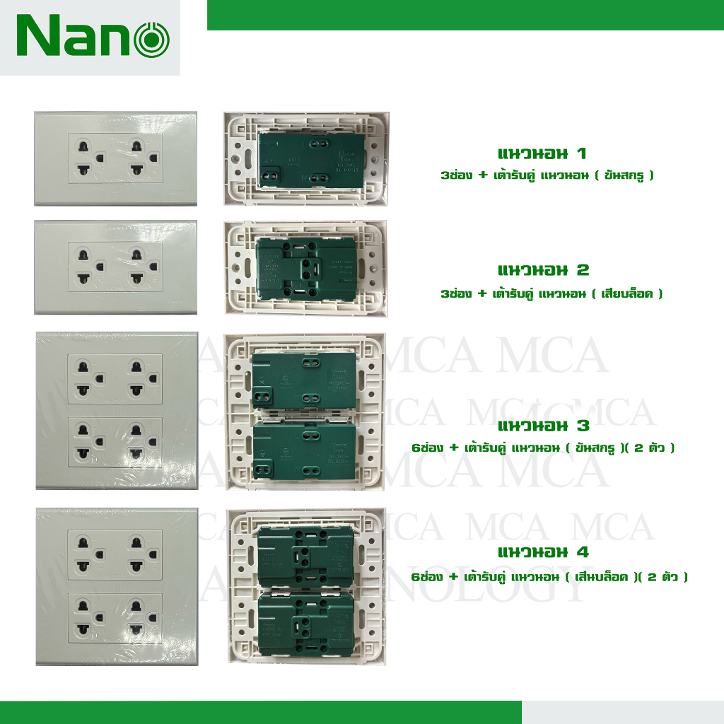 ชุด เต้ารับ สวิทซ์ ปลั๊ก สวิตซ์ แบรนด์นาโน NANO หน้ากาก สีขาว 2x4 4x4 เดิม เเนวนอน