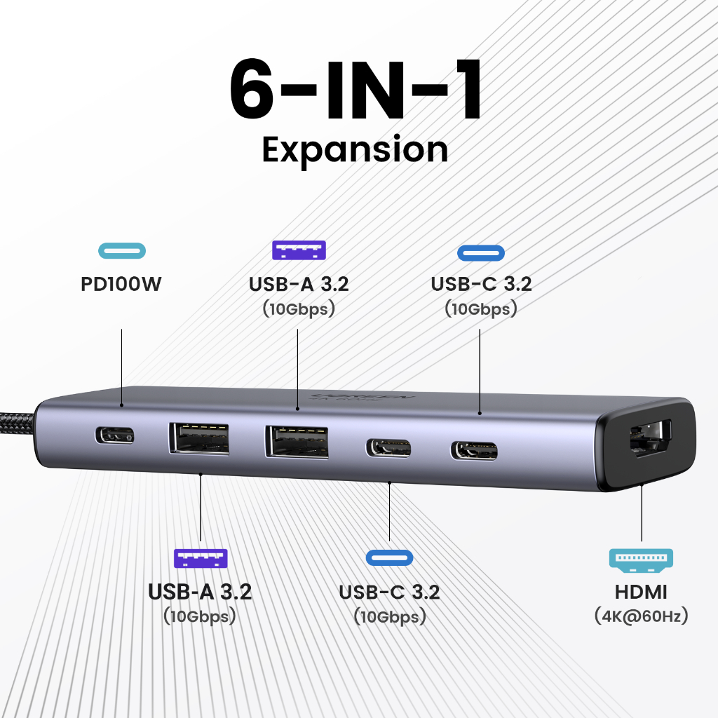 UGREEN รุ่น 35999 USB HUB 6in1 HDMI 4K 60Hz USB3.2 x2 USB C 3.2 x2 พอร์ต PD 100W HDMI x1 - รูปที่ 4