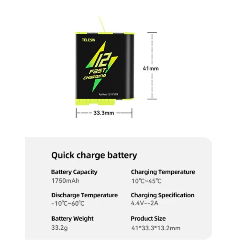 🇹🇭 TELESIN Fast Charging แบตเตอรี่ กล้อง GoPro 12 11 10 9 แท้ ประกัน 6 เดือน Battery แบต Gopro12 Batt Quick Charge