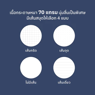 [โกญจนาท] samoodTHAI สมุดโน้ตลายคราม ขนาด A5 กระดาษนุ่มลื่น 70 แกรม 28 แผ่น เนื้อใน4แบบให้เลือก