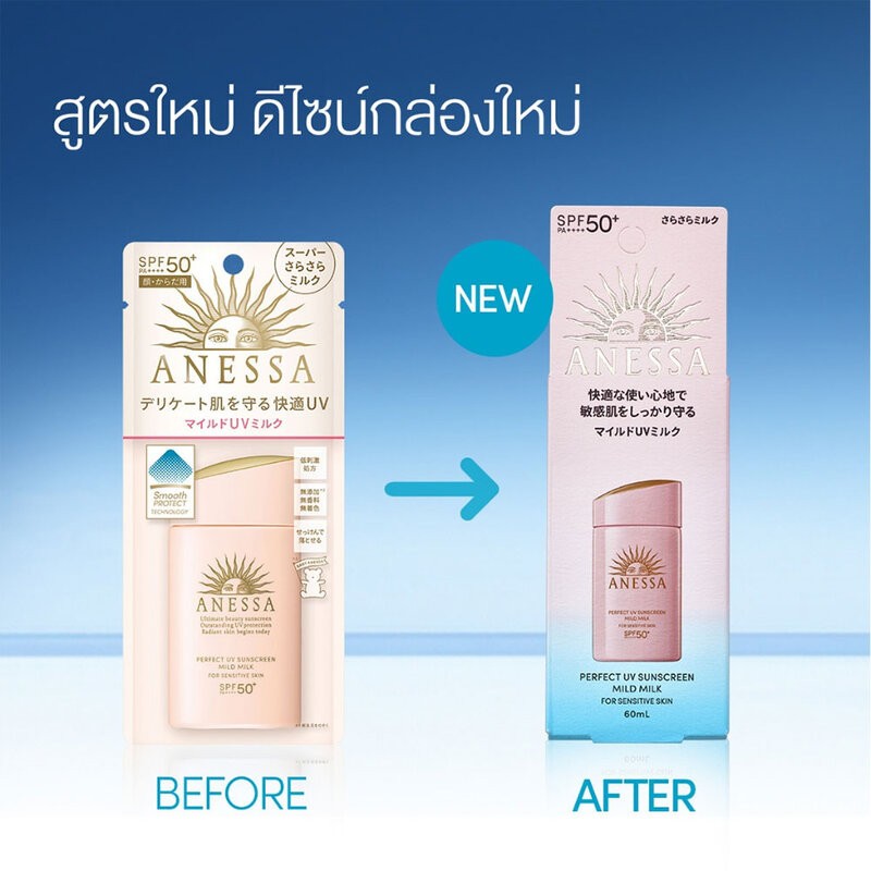 Anessa Perfect UV Sunscreen Sensitive Skin Mild Milk SPF 50+ PA++++ ครีมกันแดด สำหรับผิวแพ้ง่าย