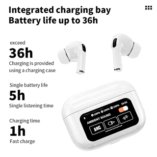 A9 Pro หูฟังบลูทูธไร้สาย Bluetooth 5.4 พร้อมหน้าจอสัมผัส Smart Touch เสียง HiFi ไมค์ในตัว