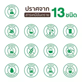Khaokho Talaypu เขาค้อทะเลภู แชมพูแบบถุงรีฟิล สูตรมะกรูดและใบบัวบก ช่วยลดผมร่วง (400 มล.)