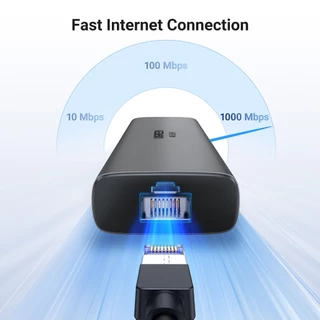 UGREEN HUB 6in1 USB-C to HDMI (4K 60HZ) +2 USB-A 3.2 +1 USB-C 3.2 +RJ45 Hub with PD รุ่น 45000