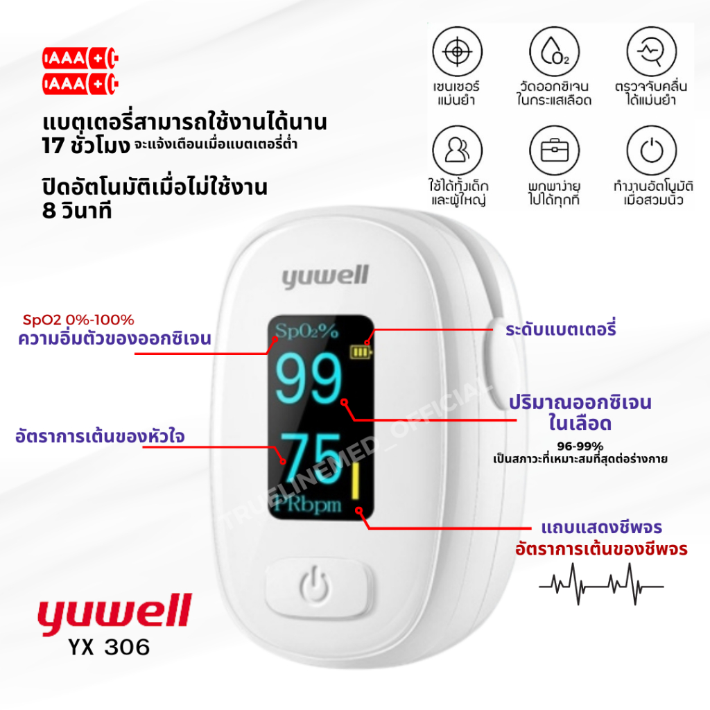 YuWell Finger Oximeter YX306 เครื่องมือวัดอัตราชีพจร