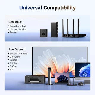 UGREEN รุ่น 45311 ตัวแยก Lan 2 port Gigabit Ethernet switch 1 to 2 RJ45 port 1000Mbps (Space Gray)