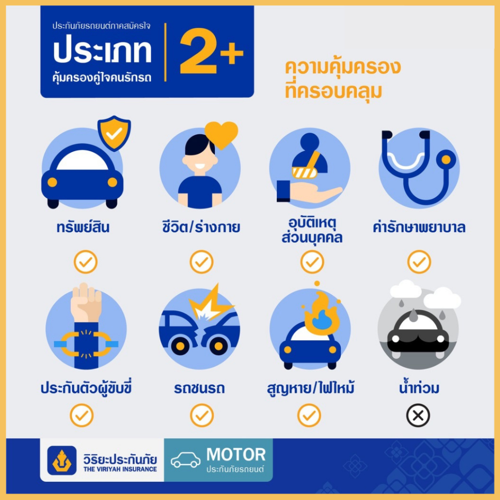 ประกันรถยนต์ วิริยะ 2+ อุ่นใจสบายกระเป๋า ทุน 300,000 บาท ระยะสั้น 30 วัน/814 บาท(รับรถไม่เกิน 20 ปี) - รูปที่ 3