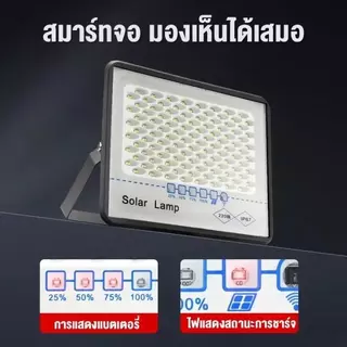 ไฟโซล่าเซลล์ โซล่าเซลล์ไฟLED ไฟโซล่าเซล 750000W ไฟสปอตไลท์ กันน้ำ IP67LED solar light ไฟแสงอาทิตย์