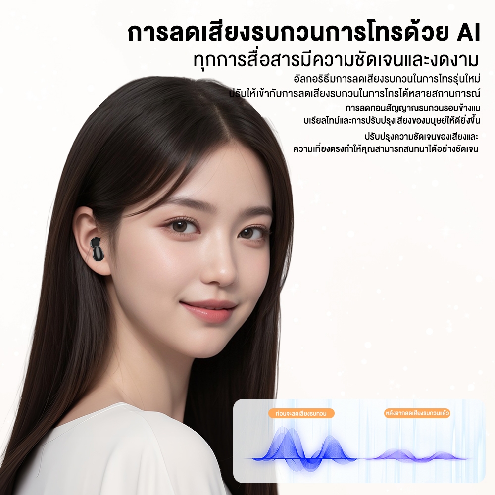 SANSONIC หูฟังบลูทูธไร้สาย หูฟังไร้สาย หูฟังบลูทูธ สําหรับเล่นเกม Bluetooth 5.4 เคสโปร่งใส ตัดเสียงรบกวน รุ่น YYK-Q29