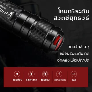 ไฟฉายสว่างมากๆ ไฟฉายแรงสูง แท้ ปรับแสงได้5ระดับ ส่องไกลถึง1000เมตร ไฟฉายชาร์จไฟ ไฟฉาย LED กันน้ำ ไฟฉายคาดหัว Flashlight