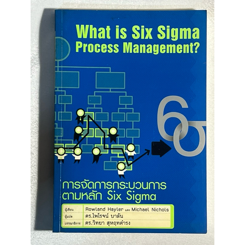 การจัดการกระบวนการตามหลัก Six Sigma