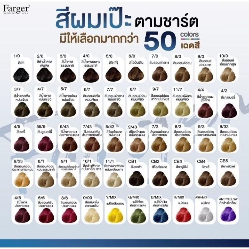 ยาย้อมสีผมฟาร์เกอร์ ครีมเปลี่ยนสีผม เสน่ห์แห่งสีผมแฟชั่น 50สี Farger hair salon professional