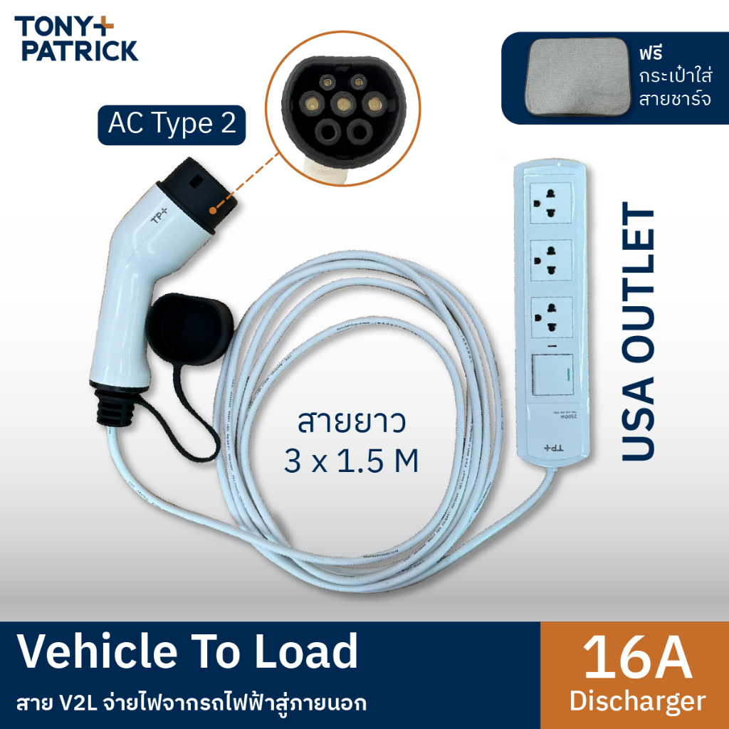 V2L (Vehicle to load) ปลั๊กสำหรับเสียบไฟจากรถไฟฟ้า