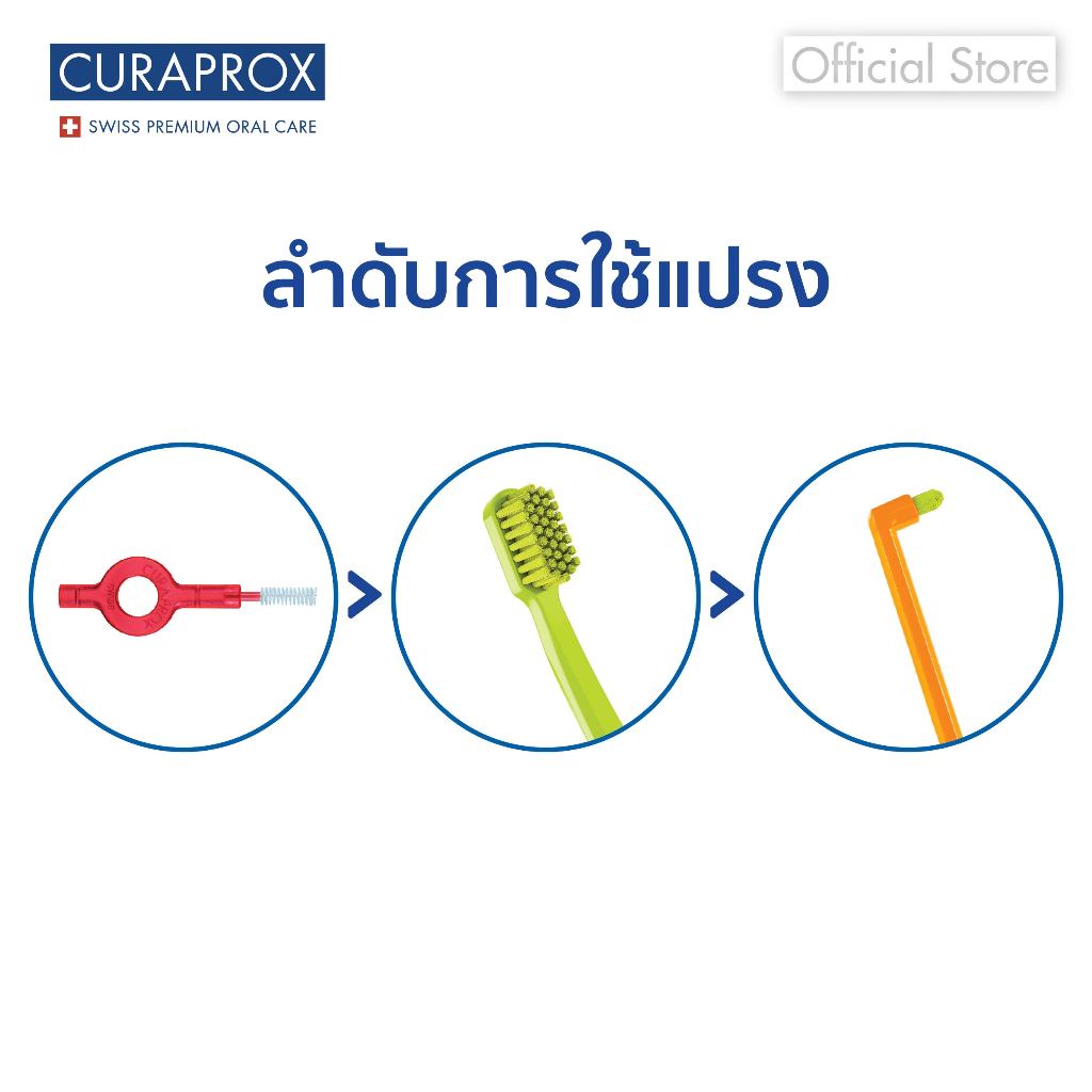 CURAPROX แปรงสีฟัน คูราพรอกซ์ รุ่น CS 5460 แปรงสีฟันขนนุ่มพิเศษ ปลายมน สำหรับผู้ใหญ่ - รูปที่ 7