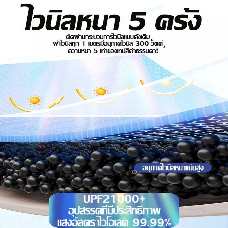 RAKUNO ฟลายชีท​ ผ้าใบ 4x6 3x4 3x3 ฟรายชีท อุปกรณ์ครบชุด กันแดด กันฝน เต้นท์แคมปิ้ง พร้อมเสา2ต้น อุปกรณ์เดินป่าตั้งแคมป์ thumbnail 7