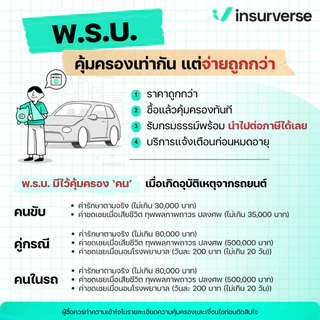 [E-voucher] insurverse อินชัวร์เวิร์ส พ.ร.บ. รถยนต์ ประเภทกระบะ 2 ประตู