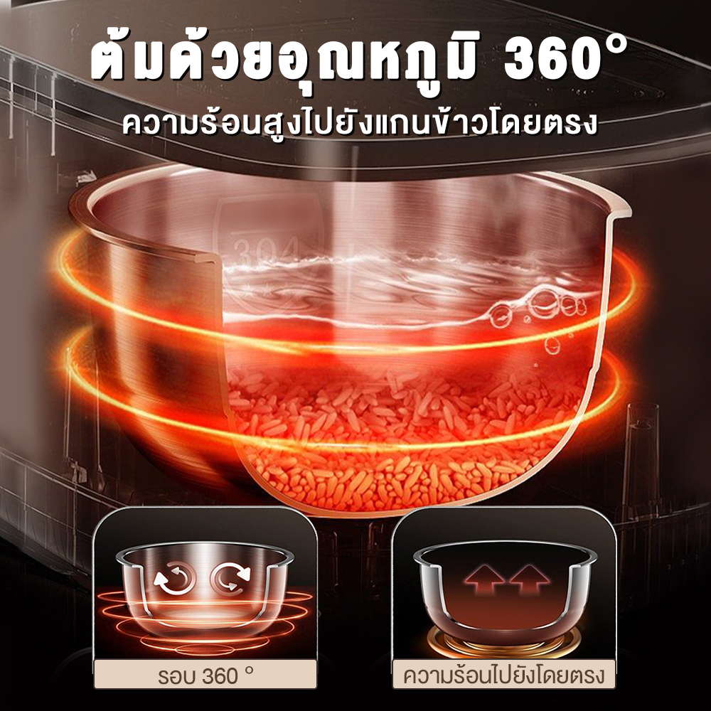 รูปภาพ 7