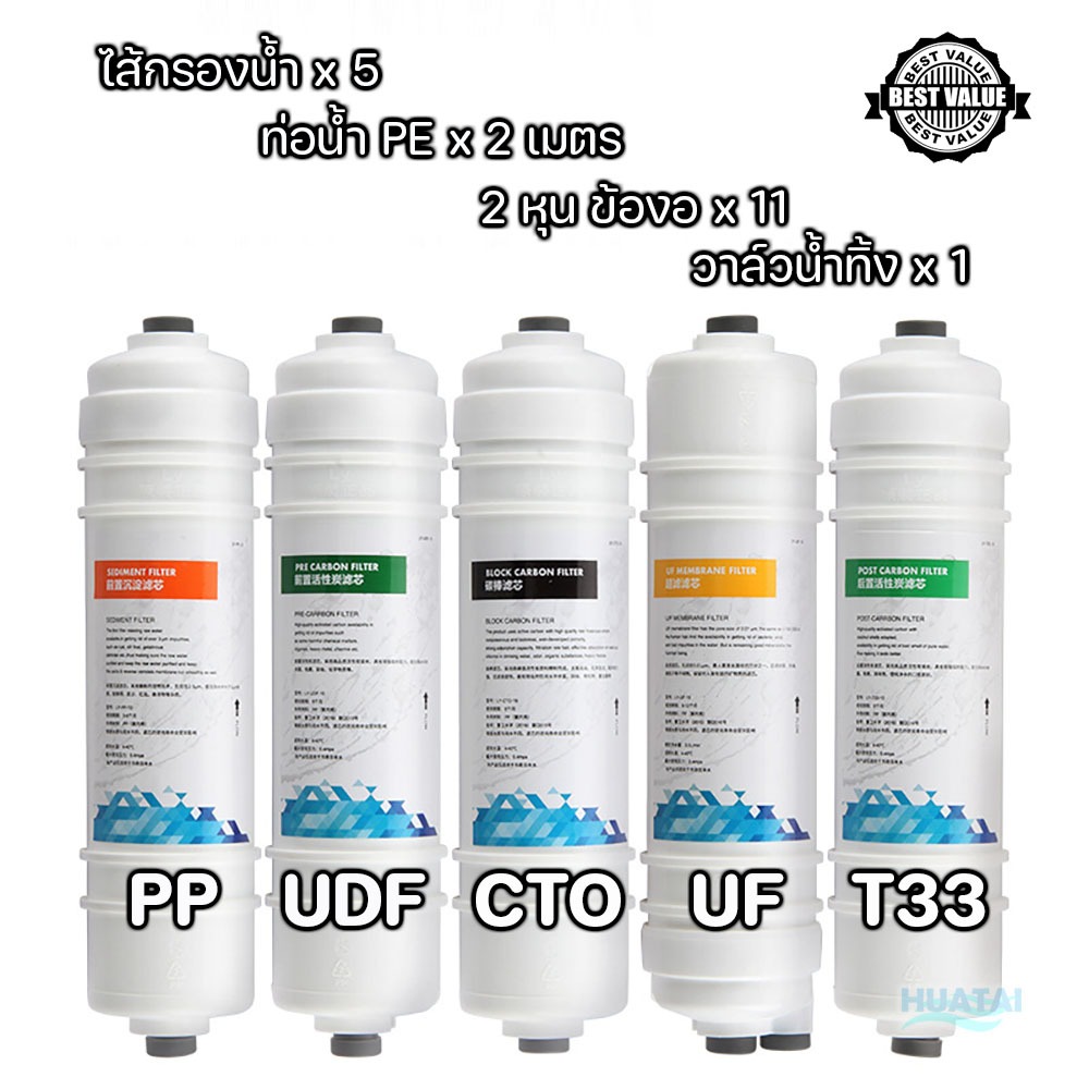 ชุดไส้กรองน้ำแบบเซต 5ขั้นตอน ขนาด (265 x 60 mm) ไส้กรอง แคปซูล Capsule  PP UDF CTO UF T33 ข้อต่อ และสาย PE 2หุน