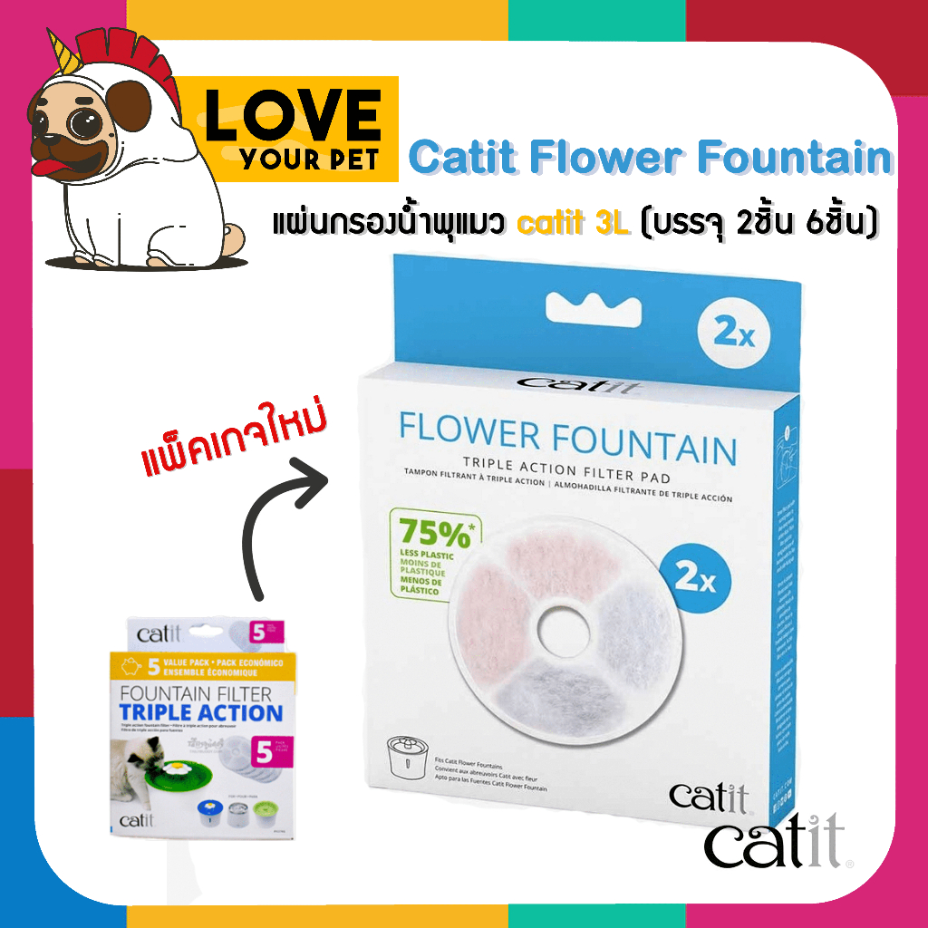 แผ่นกรองน้ำพุแมว Catit Flower Fountain 3L. 1 กล่อง บรรจุ 2 ชิ้น ไส้กรองน้ำพุแมว แผ่นกรองน้ำพุแมว Cat