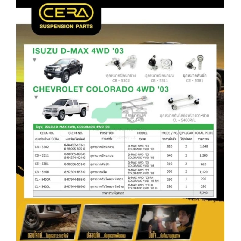 ชุดเปลี่ยนลูกหมากช่วงล่าง D-MAX 4WD,HI-LANDER (MADE IN THAILAND) *** 10 ชิ้น