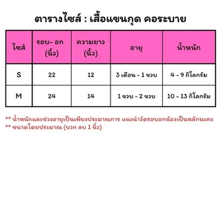 เสื้อแขนกุดคอระบาย เสื้อแขนกุดเด็กผู้หญิง ผ้านิ่ม ใส่สบาย