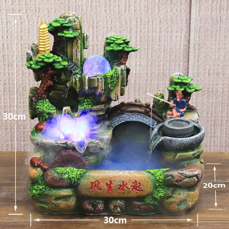 Thumbnail 9