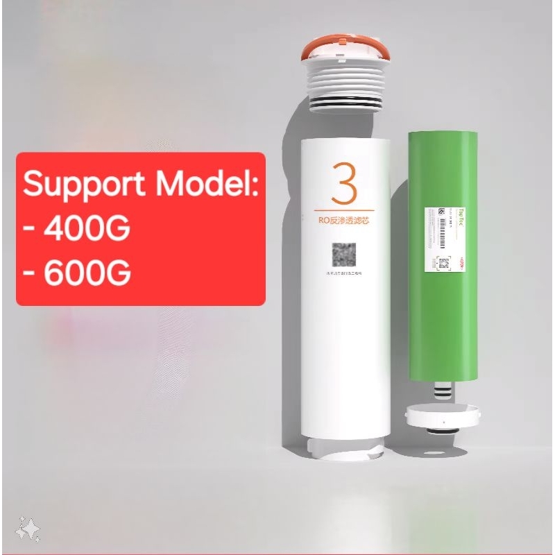 [พร้อมส่ง] Xiaomi Water Purifier Filter No. 3 (RO) ไส้กรองน้ำ Xiaomi 400G/600G