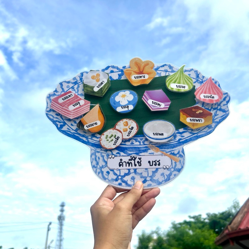 สื่อการสอนวิชาภาษาไทย,คำที่ใช้บัน,บรร
