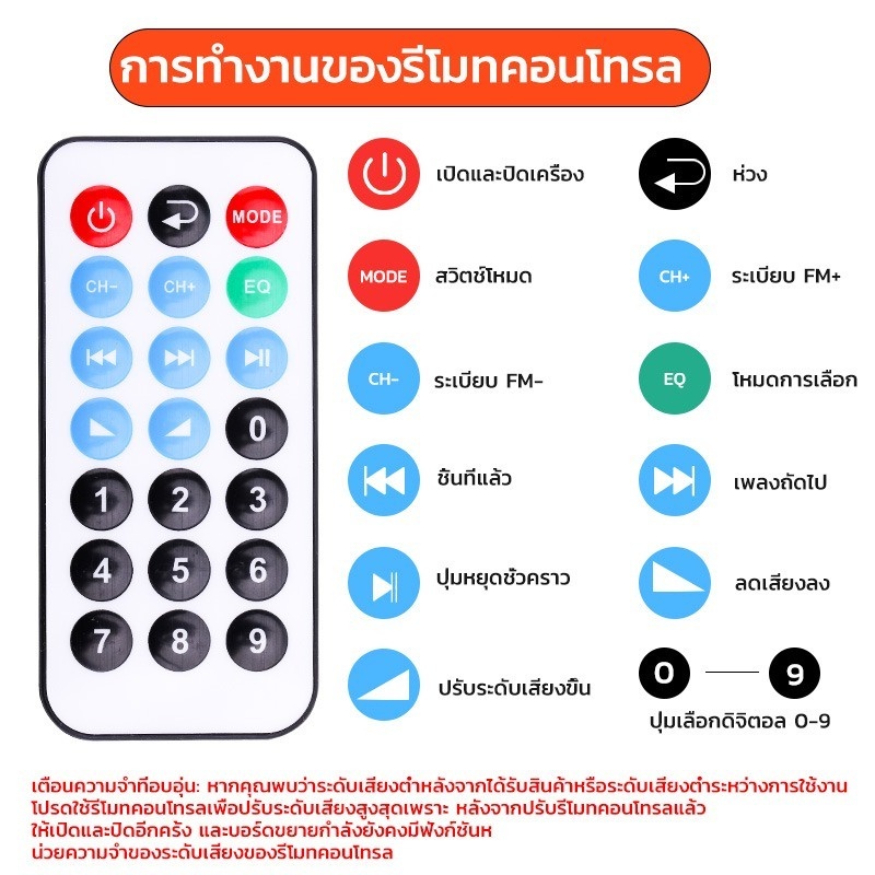 รูปภาพ 4