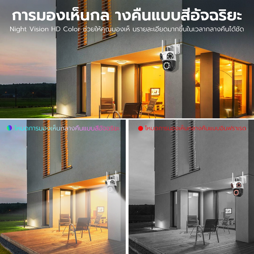 4K กล้องวงจรปิดไร้สาย 3 เลนส์ 3 หน้าจอ WiFi iP Camera กลางคืนเห็นภาพสี ได้ 3 กล้องดูพร้อมกัน