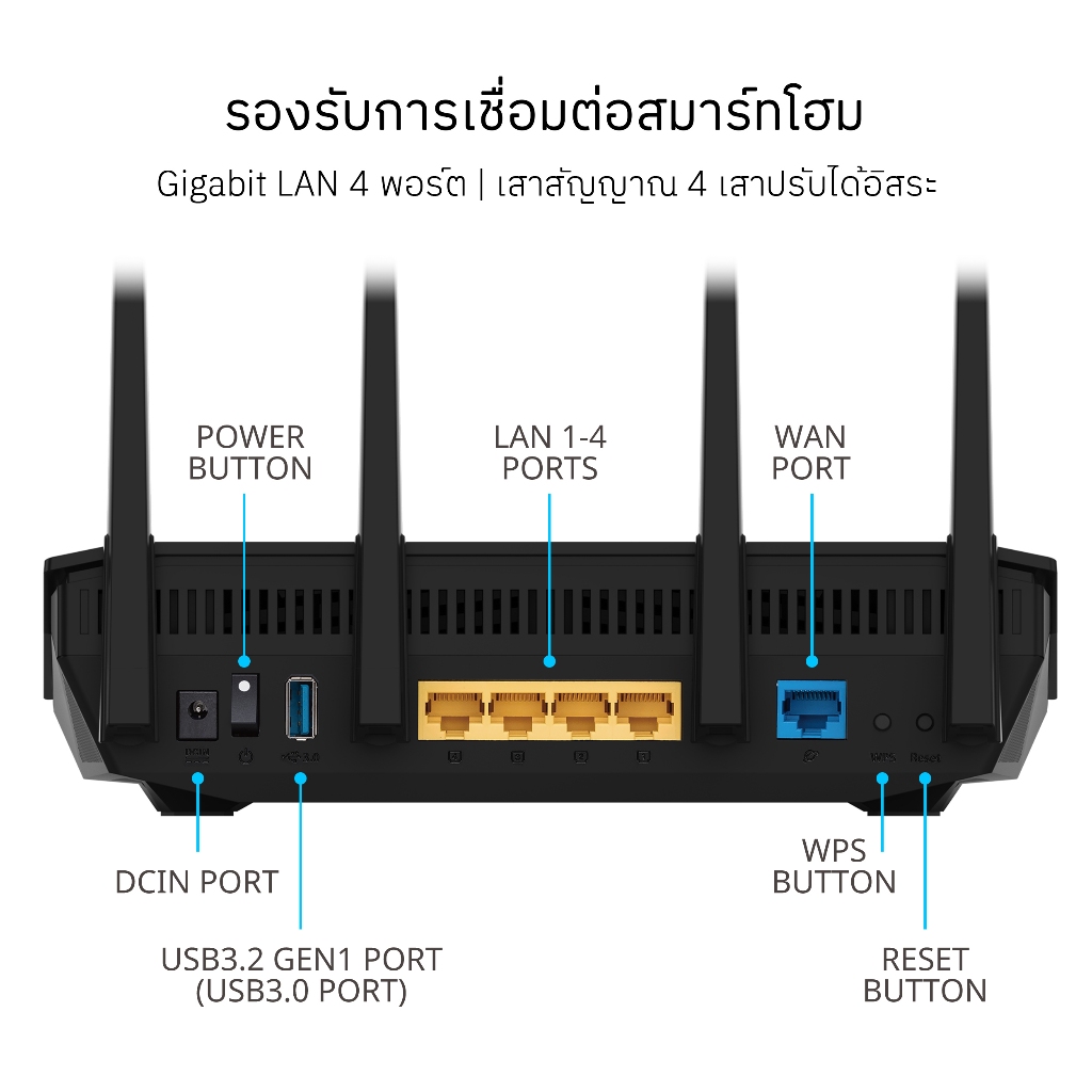 ASUS RT-AX5400 Dual Band WiFi6 AiMesh Extendable Router