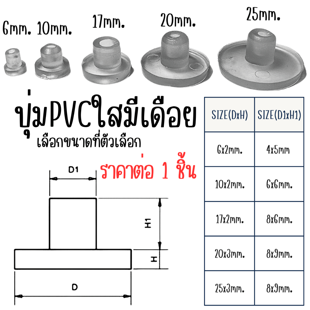 ปุ่มพีวีใส มีเดือย ปุ่ม PVC ติดตั้งง่าย มีความยืดหยุ่นสูง ปุ่มกันกระแทก รองรับ บานกระจก กันชน ลูกยาง ยางรอง ยางกันชน PS