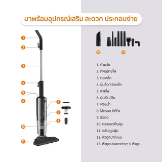 SCE PLUS เครื่องดูดฝุ่นแรงดูด 16000pa รุ่น XG2 - ประกัน 2 ปี