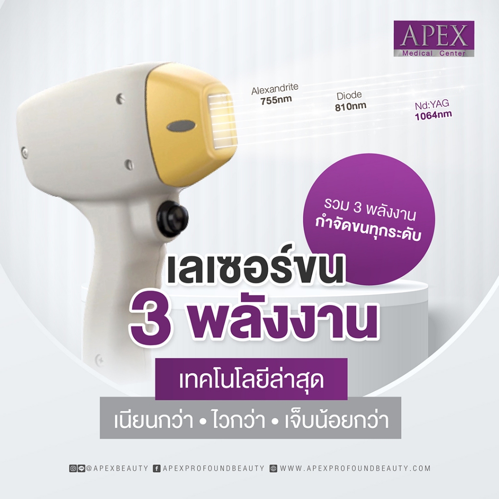 [E-Voucher] APEX เลเซอร์ขนหน้า ทั่วหน้า หนวด เครา คาง  ราคาพิเศษเฉพาะทดลอง 1 ครั้ง