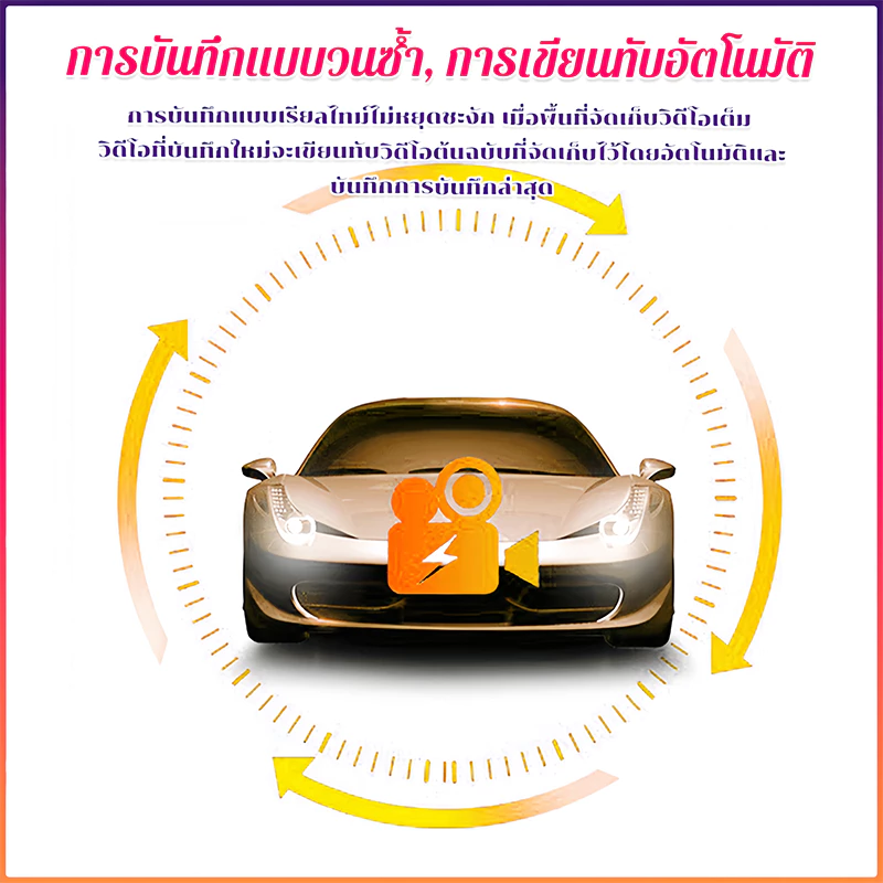กล้องติดรถยนต์ 3 กล้องติดรถยนต์ ไร้สาย 4k wifi หน้าหลัง full hd1080p ภาพกลับด้าน มุมกว้าง170° dash cam thumbnail 10