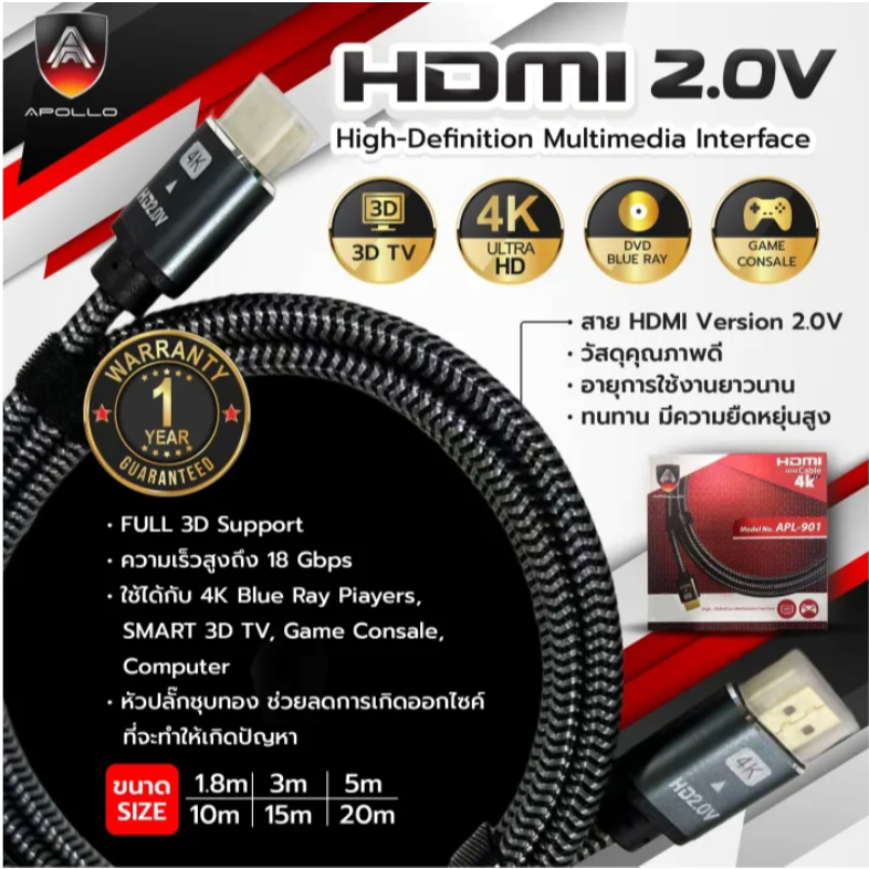 Apollo สาย HDMI Gaming Cable 4K V2.0 รุ่น APL901 10M / 15M / 20M APOLLO สาย TV สายจอคอมพิวเตอร์ สินค้าส่งจากไทย