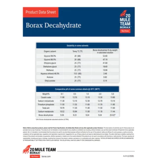 Pure Bor@x 500g. / 20 Mule Team Bor@x