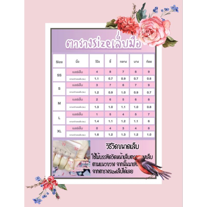 เล็บปลอมทาสีเจลสีแดงพร้อมติดอะไหล่แถมฟรีกาวตะไบทรงเหลี่ยมยาวกลางพร้อมติด ราคา ถูกที่สุด ดีลบีเคเค แกลเลอรีภาพที่ 6